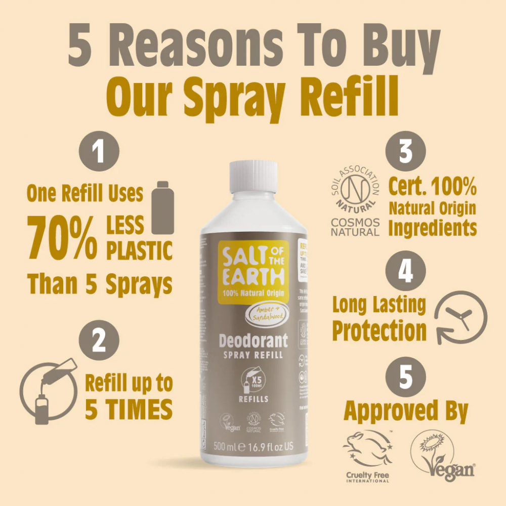 amber-&-sandalwood-deodorant-spray-refill-500ml-salt-of-the-earth