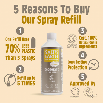 amber-&-sandalwood-deodorant-spray-refill-500ml-salt-of-the-earth